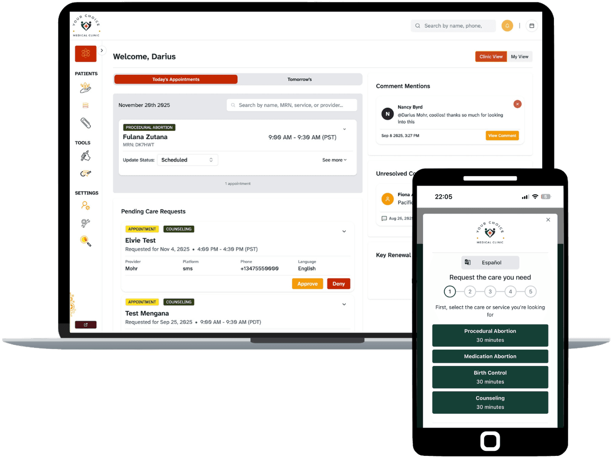 AboboTech Dashboard Interface